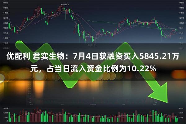 优配利 君实生物：7月4日获融资买入5845.21万元，占当日流入资金比例为10.22%